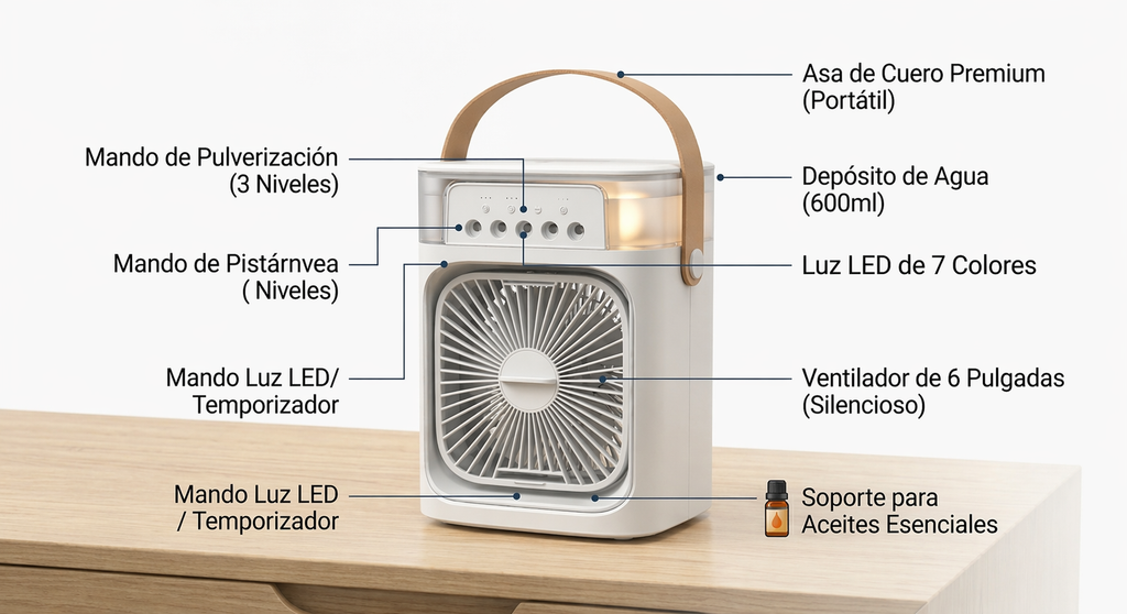 Myst Air Cooler Pro™ – Tu Microclima Personal 3-en-1